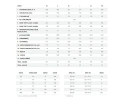 Orbea Terra H30 - 28" Gravel Bike 2022 | Copper -Günstiges Kurbel Sprint Geschäft orbea terra h30 28 gravel bike 2022 copper 50 cm 002 95855 2200x1760 1280x1280