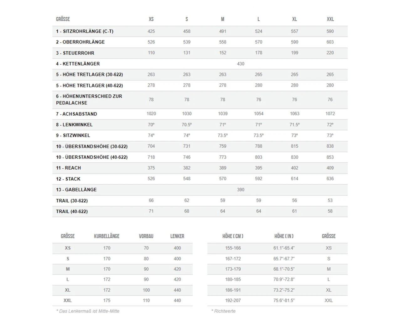 Orbea Terra H30 - 28" Gravel Bike 2022 | Mango Gloss – Bild 2