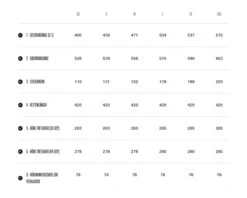 Orbea Terra M30 Team1X - Carbon Gravel Bike 2022 | Infinity Green Carbon View 7 Orbea Terra M30 Team1X - Carbon Gravel Bike 2022 | Infinity Green Carbon View -Günstiges Kurbel Sprint Geschäft orbea terra m30 team1x carbon gravel bike 2022 infinity green carbon view 50 cm 003 98645 2200x1760 1280x1280