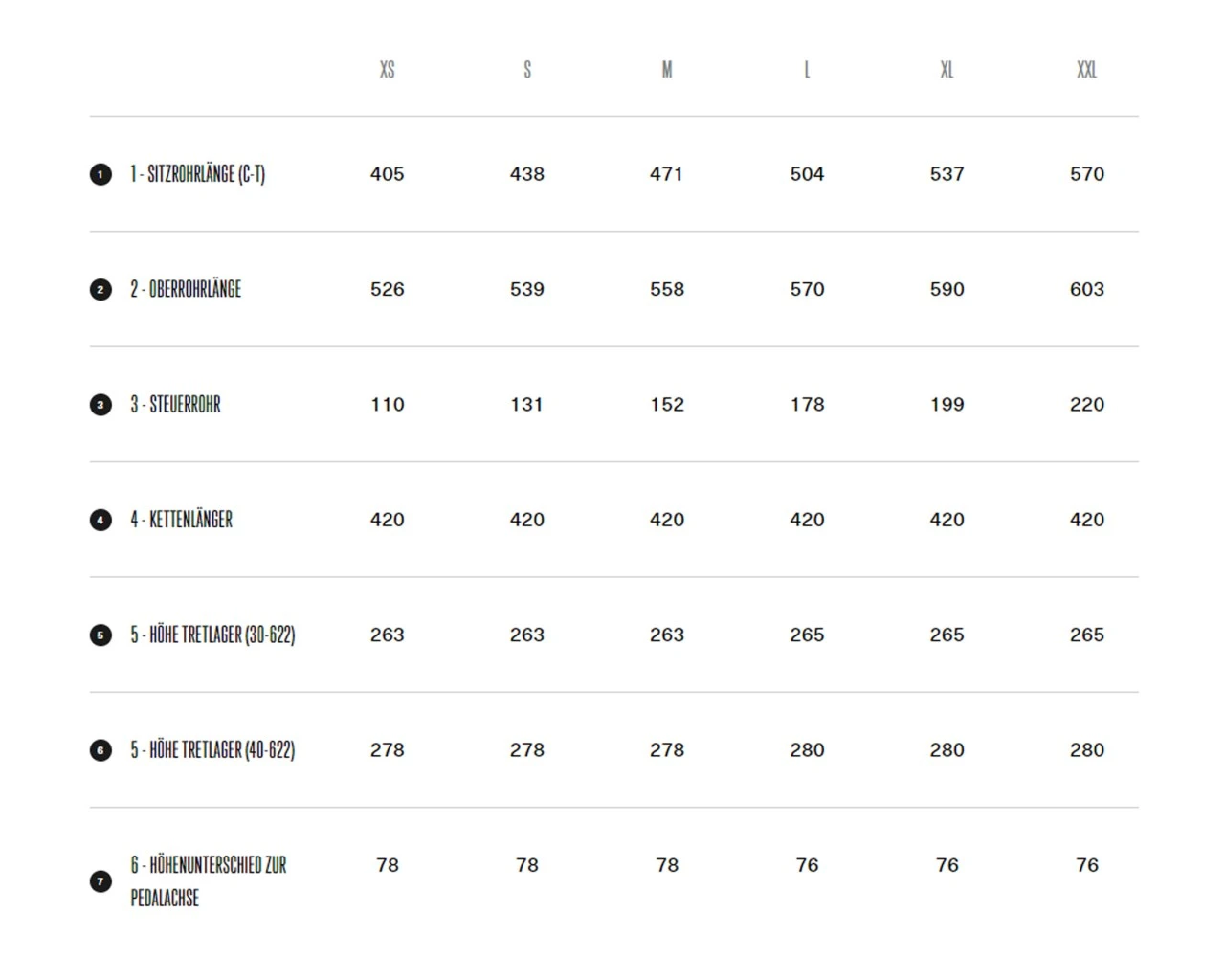 Orbea Terra M30 Team1X - Carbon Gravel Bike 2022 | Infinity Green Carbon View 5 Orbea Terra M30 Team1X - Carbon Gravel Bike 2022 | Infinity Green Carbon View – Bild 3