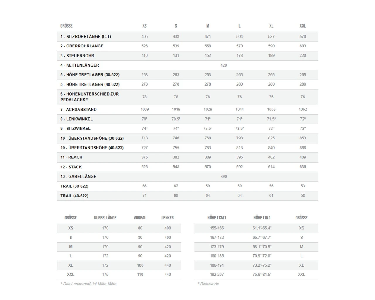 Orbea Terra M30 Team1X - Carbon Gravel Bike 2022 | Infinity Green Carbon View 4 Orbea Terra M30 Team1X - Carbon Gravel Bike 2022 | Infinity Green Carbon View – Bild 2