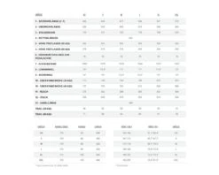 Orbea Terra M30 Team - Carbon Gravel Bike 2022 | Infinity Green Carbon Matt -Günstiges Kurbel Sprint Geschäft orbea terra m30 team carbon gravel bike 2022 infinity green carbon matt 61 cm 002 95856 2200x1760 1280x1280